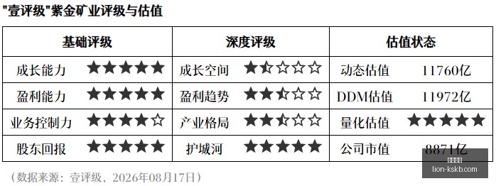 郑智透露,戴维森与阿,齐兹精通三,尊龙凯时官网,尊龙凯时娱乐,尊龙凯时奖金,尊龙凯时优惠,尊龙凯时注册